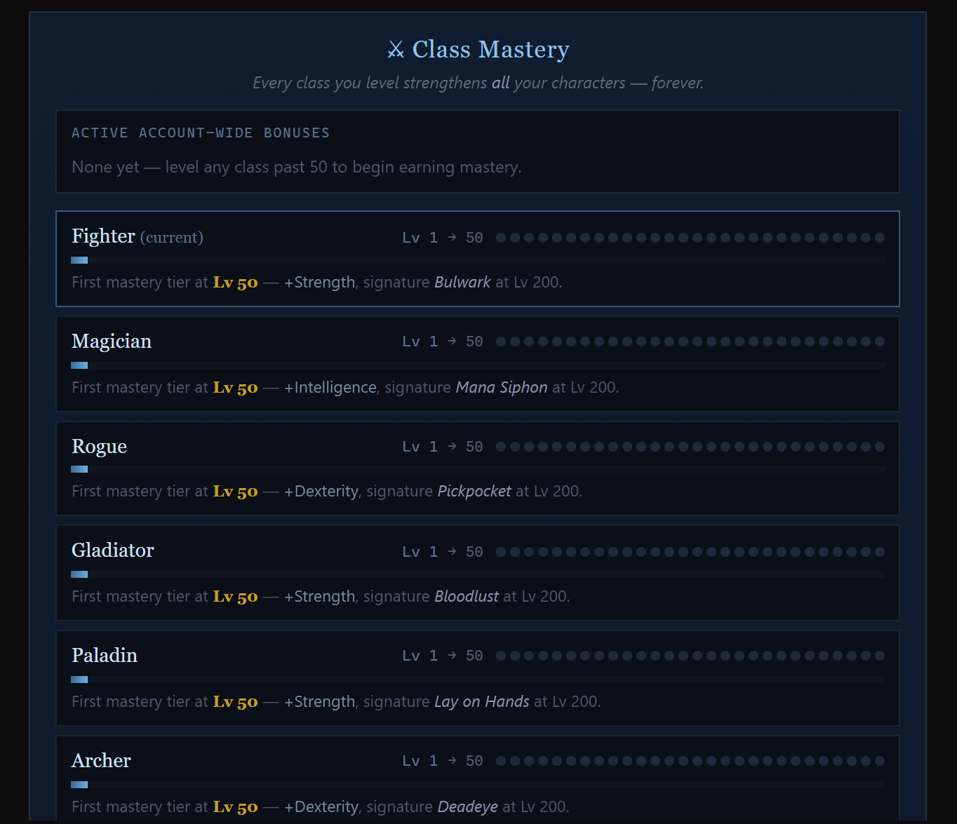 The Class Mastery panel listing each class with its mastery track and first-tier reward