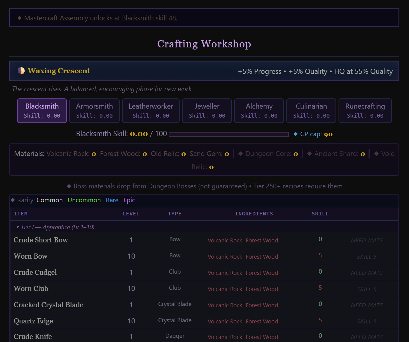 The Crafting Workshop: moon phase bonus banner, nine discipline tabs, materials row and the recipe table